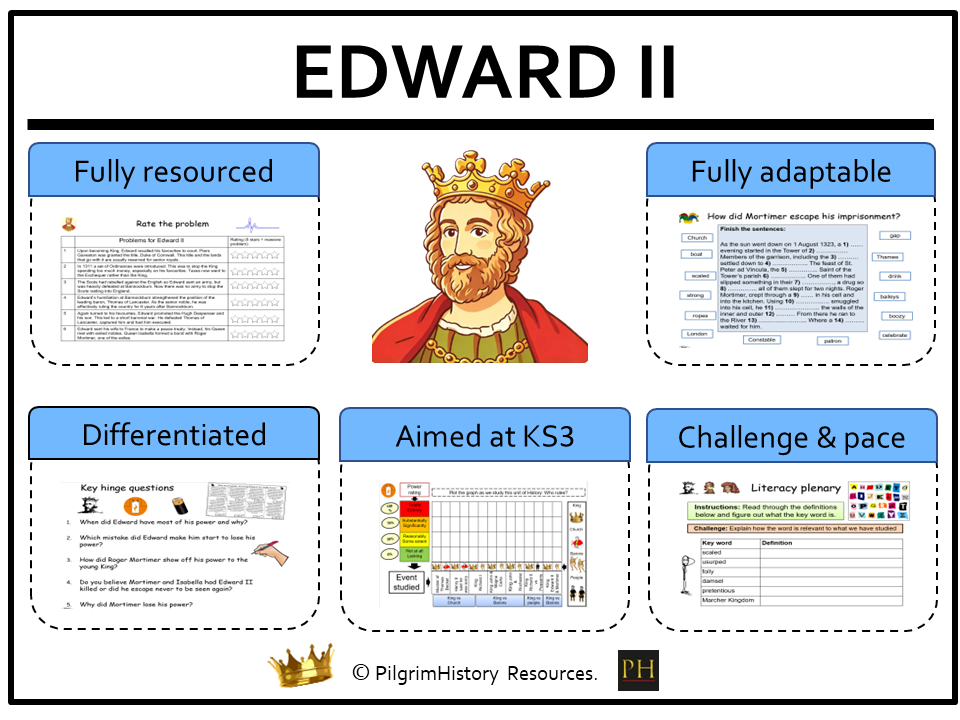 KS3 Medieval Kings: King Edward II – Why was he overthrown?