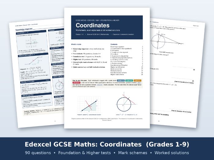 Edexcel GCSE Maths Coordinates: Worksheets, Foundation and Higher Tests, Mark Schemes (Grades 1-9)