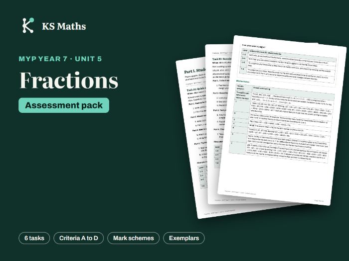 MYP Year 7 Fractions assessment: criteria A-D + mark schemes