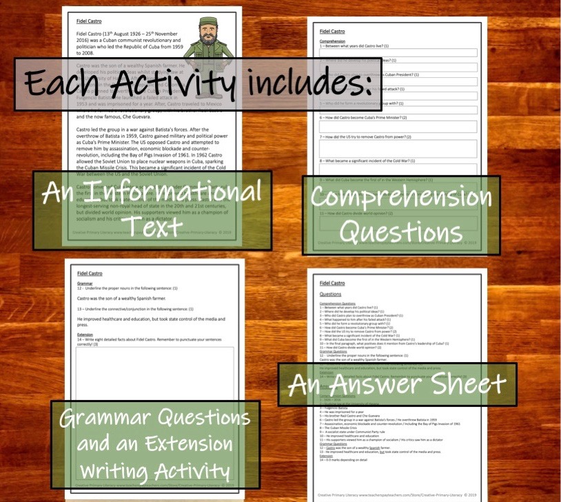UKS2 History - Fidel Castro Reading Comprehension Activity | Teaching
