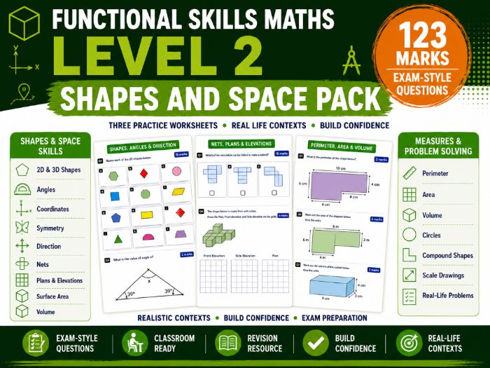 Functional Skills Maths Level 2 Shapes and Space Pack