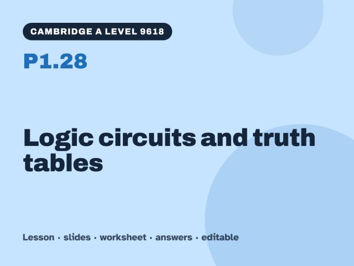 Cambridge A Level Computer Science 9618 – P1.28 Logic circuits and truth tables – Lesson & Worksheet