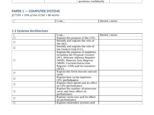 OCR GCSE Computer Science J277 Master Revision Checklist