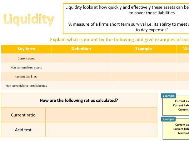 AS Edexcel Business Theme 2