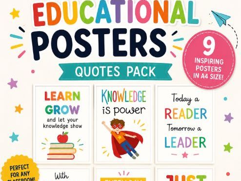 Education Quotes Posters. English Posters. Bright Classroom Decor