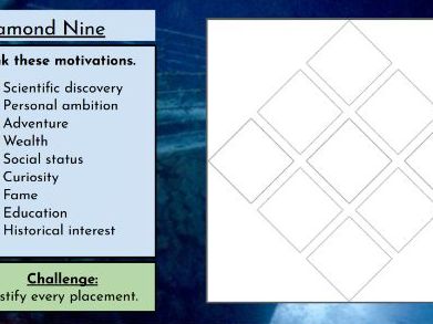 The Titanic Submersible - Rhetoric Speech