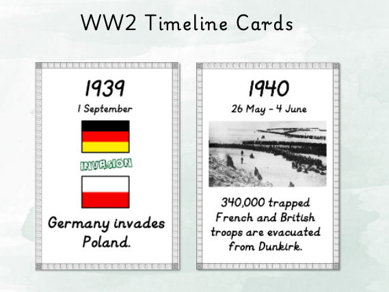 WW2 Timeline