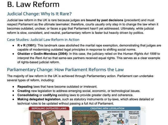 A-Level Law - Law Reform Teaching/Revision Notes (WJEC/Eduqas/OCR/AQA)