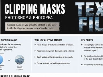AO2 - KS4/KS5 Graphics and Art students - Clipping Masks in Photoshop and Photopea