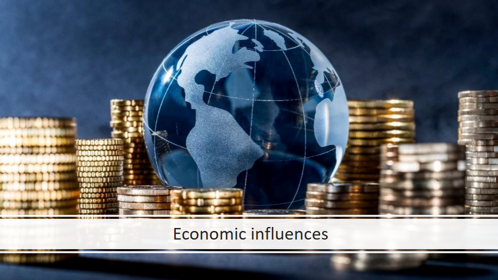 External Influences (Edexcel A Level Business Complete Topic 2.5)