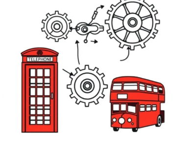 Year 6 - Algebra - Function machine introduction