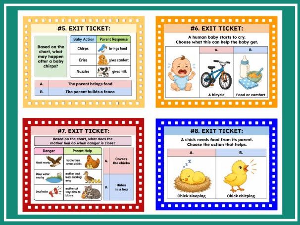 NGSS 1-LS1-2: Parent and Offspring Behaviors | 1st Grade Science