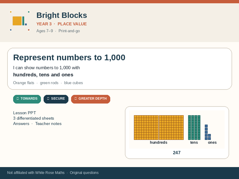 Year 3 Place Value Autumn Block 1 — Represent Numbers to 1,000 Worksheets with Answers