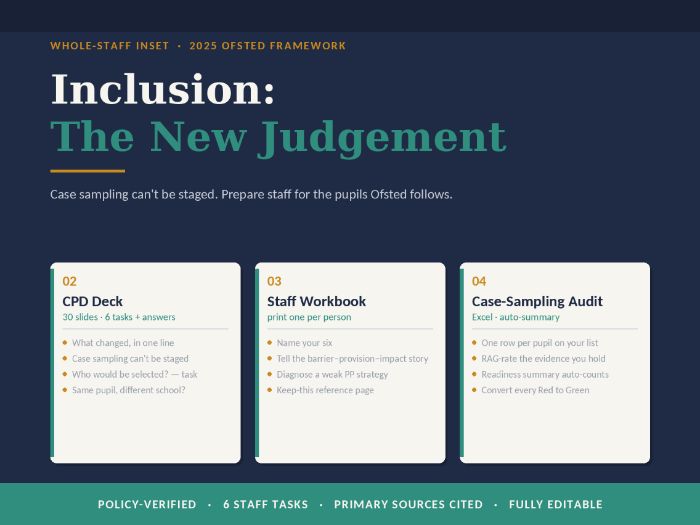 Inclusion: The New Judgement — Whole-Staff CPD Toolkit (2025 Ofsted)