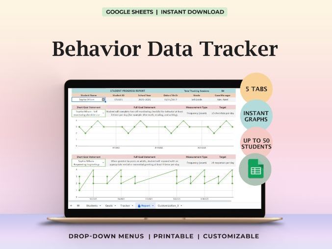 Special Education Behavior Data Tracker  Multi Student Behavior Log RTI MTSS Meetings Ready