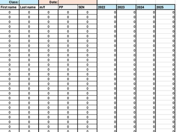 Phonics Screening 22-25 Data and progress tracker (bundle)