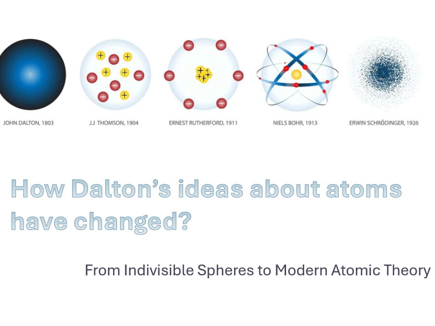 Atomic models