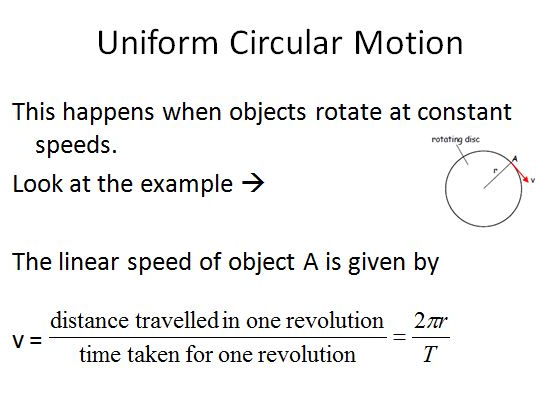 Circular Motion