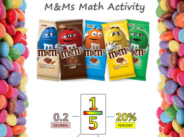 M&Ms Math Activity