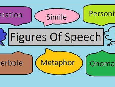 Figures of Speech Worksheet