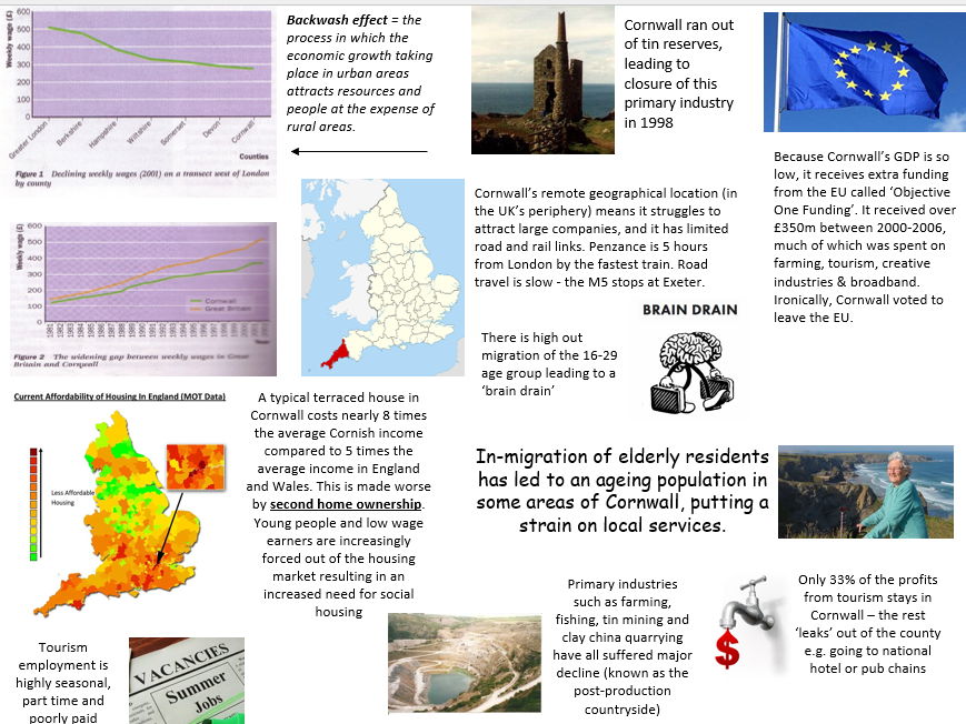 Rural Rebranding in Cornwall - Geography