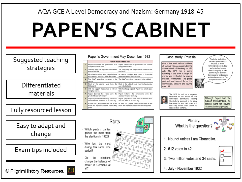 Papen's Cabinet of Barons and the Road to Hitler | AQA A Level History