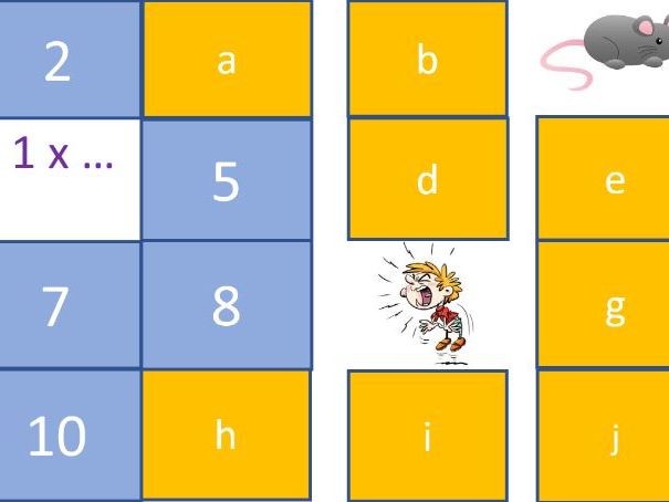 Multiplication Times Tables Silly Voices Powerpoint Fun KS1 KS2 Online Zoom Video Teaching