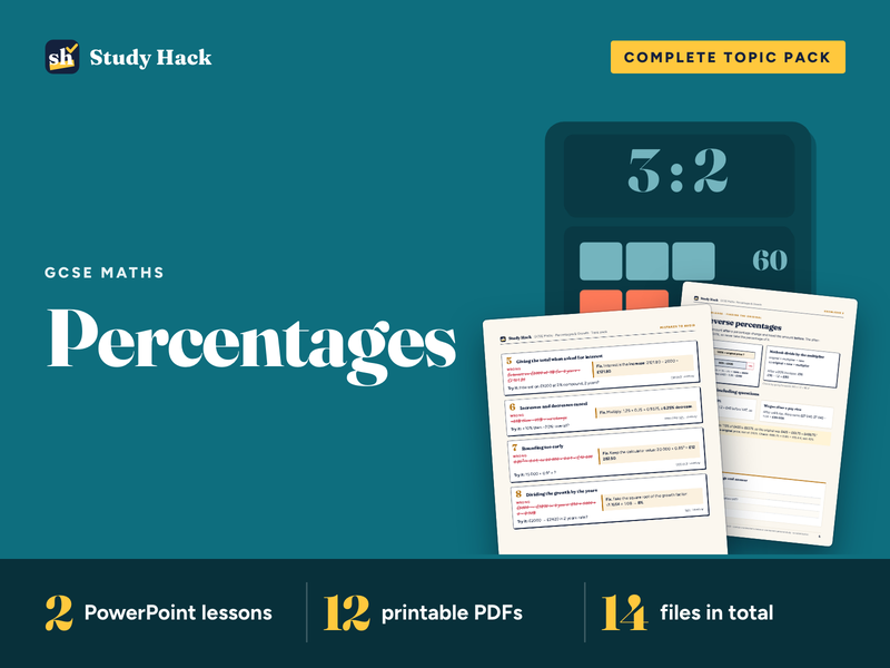 GCSE Maths Percentages Pack: Multipliers, Reverse Percentages and Compound Growth
