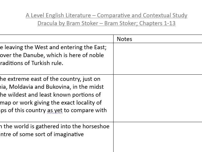 Dracula Key Quotes (ch. 1-13) for A Level English