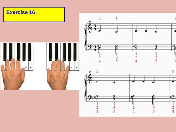 Beginner keyboard unit for Yr6/Yr7