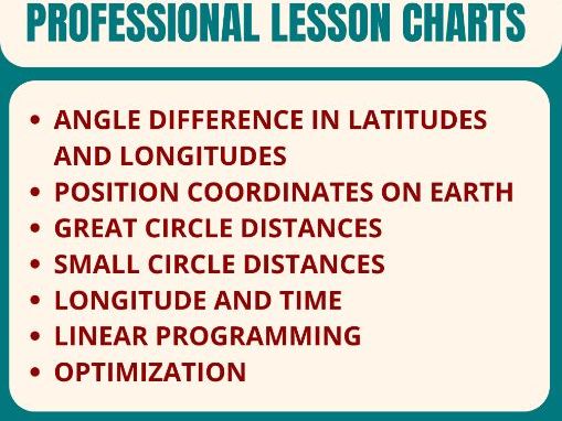 Math charts (formulae and concepts reference charts)