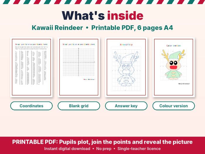Kawaii Reindeer Coordinate Plane Graphing