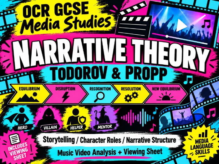 OCR GCSE Media Studies – Todorov & Propp Narrative Theory Lesson + Music Video Analysis