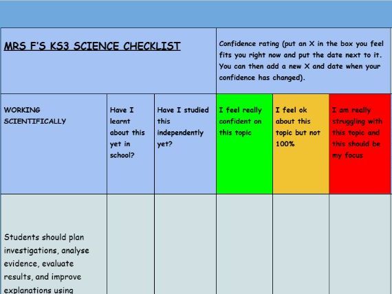 KS3 Science Confidence Check Worksheet – National Curriculum Topic Tracker (FREE PDF Download)