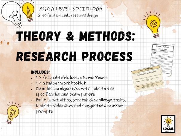 AQA A level Sociology - Theory and Methods - Research Process