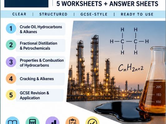 AQA : Organic Chemistry – 5-Worksheet Pack