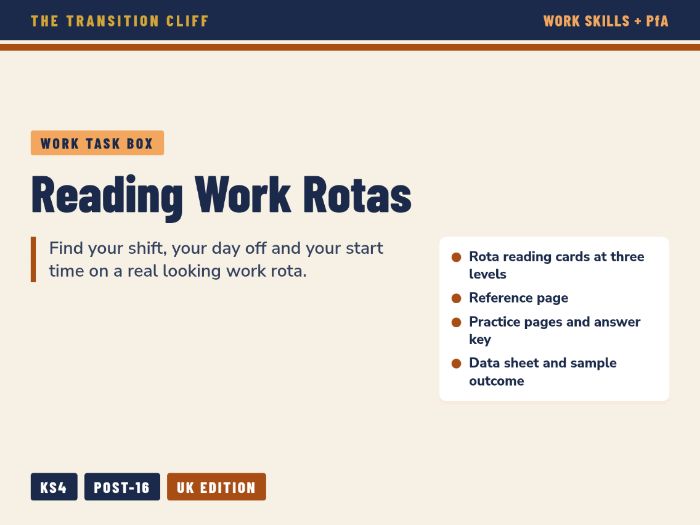Reading Work Rotas Task Box: Shifts, Days Off and Start Times for SEND (KS4, Post-16)