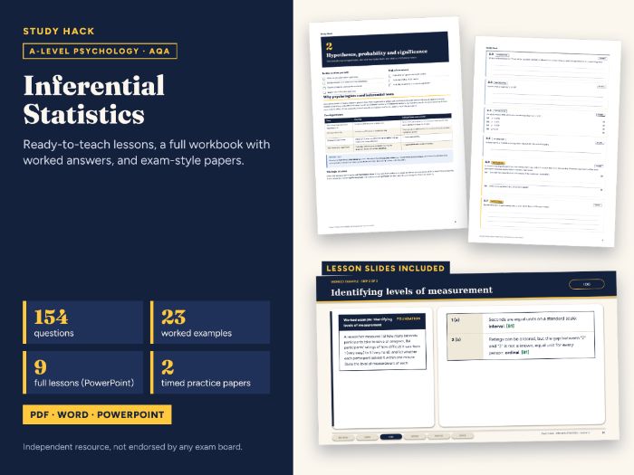 A-level Psychology Inferential Statistics Complete Pack (AQA)
