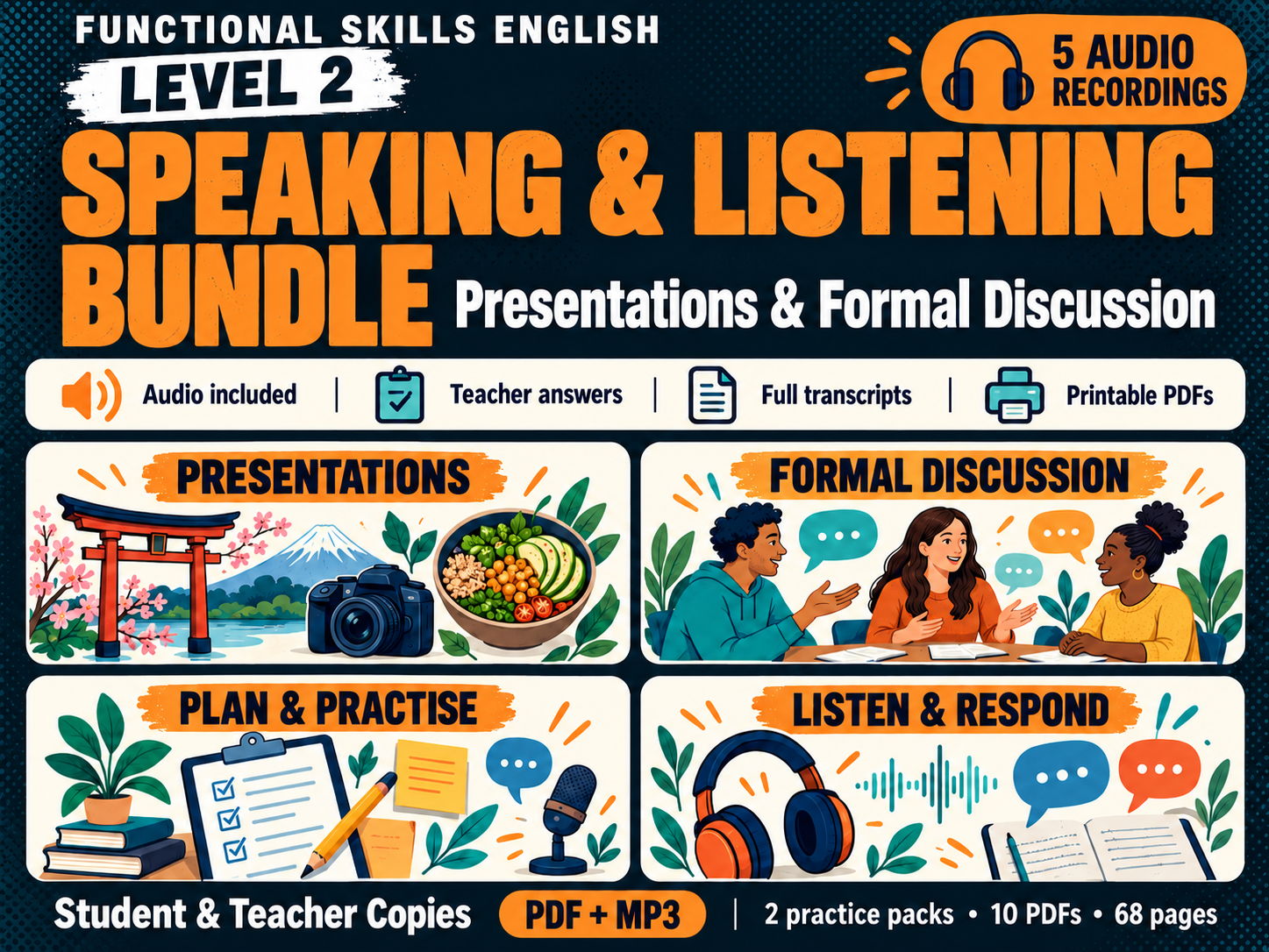Functional Skills English Level 2 Speaking & Listening Bundle: Presentations & Discussion