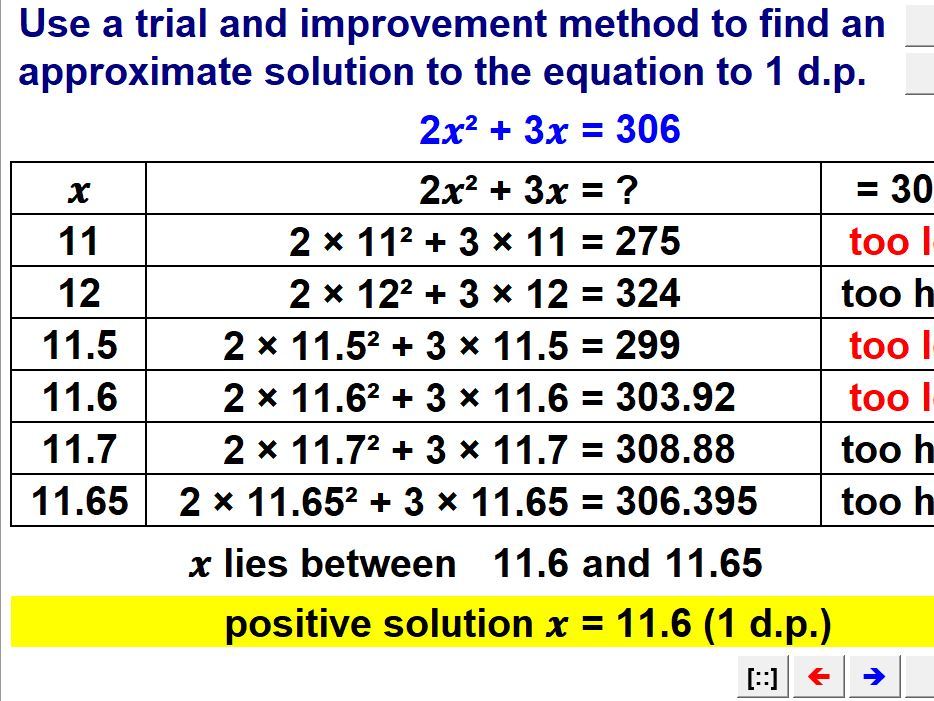 Trial & Improvement (Table Method)