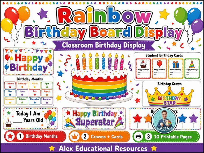 Rainbow Birthday Board Display | Classroom Birthday Bulletin Board | Birthday Months