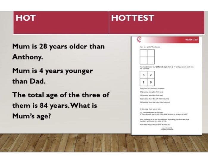 Outstanding Maths Lesson for Interview/Lesson Observation Problem Solving - Years 5 and 6