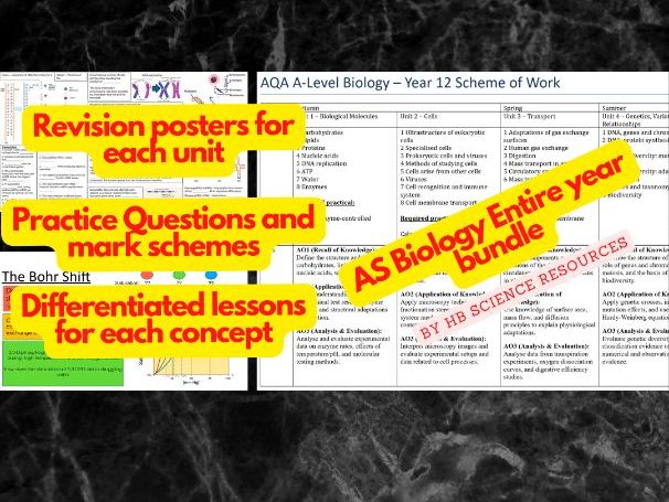 AS biology AQA all lessons