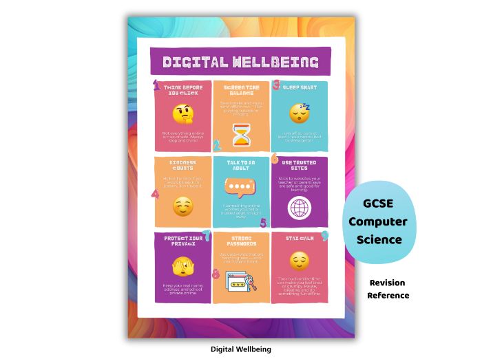 Digital Wellbeing Poster | Healthy Screen Time & Online Safety Print