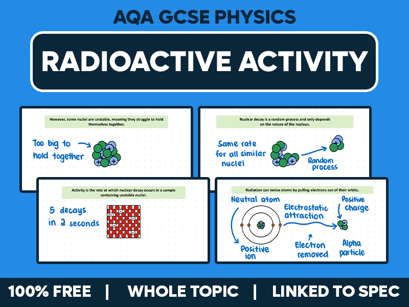 GCSE AQA Physics Complete Lesson - Radioactive Activity