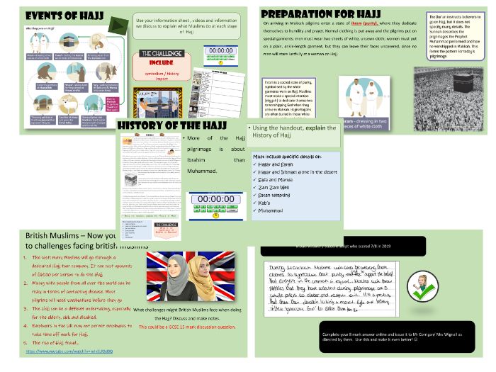 GCSE Islam Practices - lesson 7 Hajj