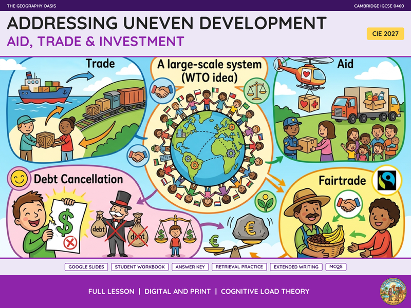 Addressing the Development Gap | IGCSE Geography 0460 | Slides & Workbook
