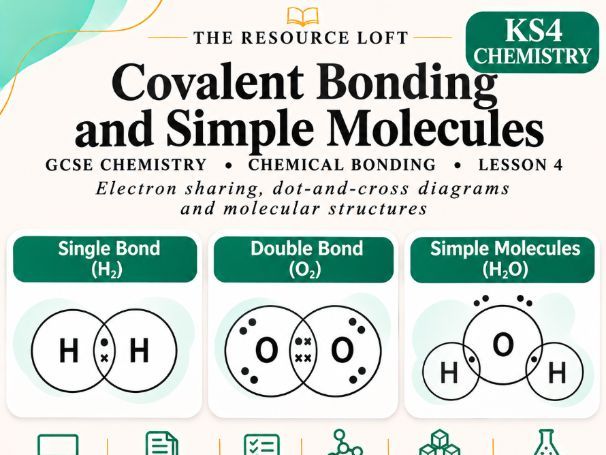 KS4 Chemistry | Covalent Bonding and Simple Molecules | PowerPoint & Differentiated Worksheets | AQA