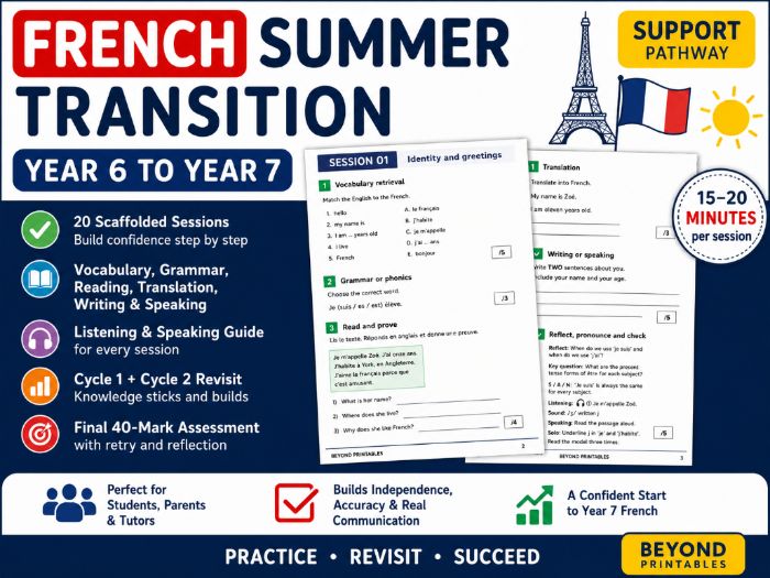 Year 6 to Year 7 French Summer Transition Booklet – Support | Answers & Listening Guide