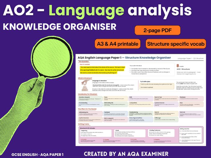 AQA GCSE English Lang Paper 1 - AO2 Language Analysis Knowledge Organiser